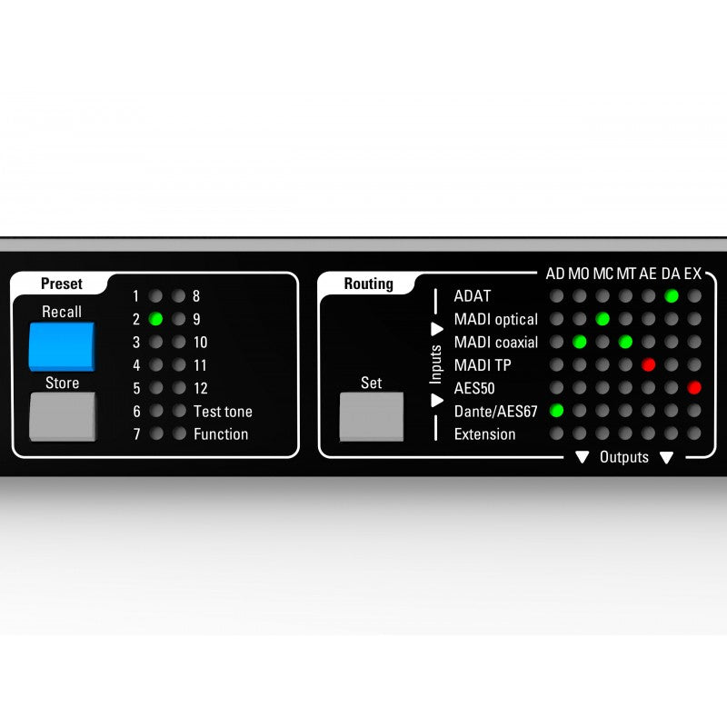 Conversor Digital Appsys ProAudio MVR-64 Multiverter