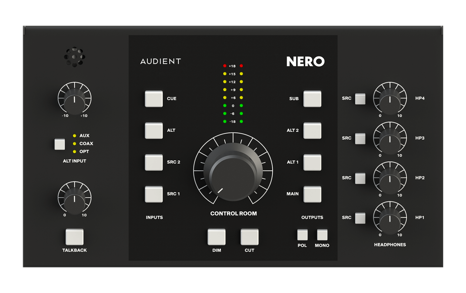 Detalle de los controles de volumen del NERO.