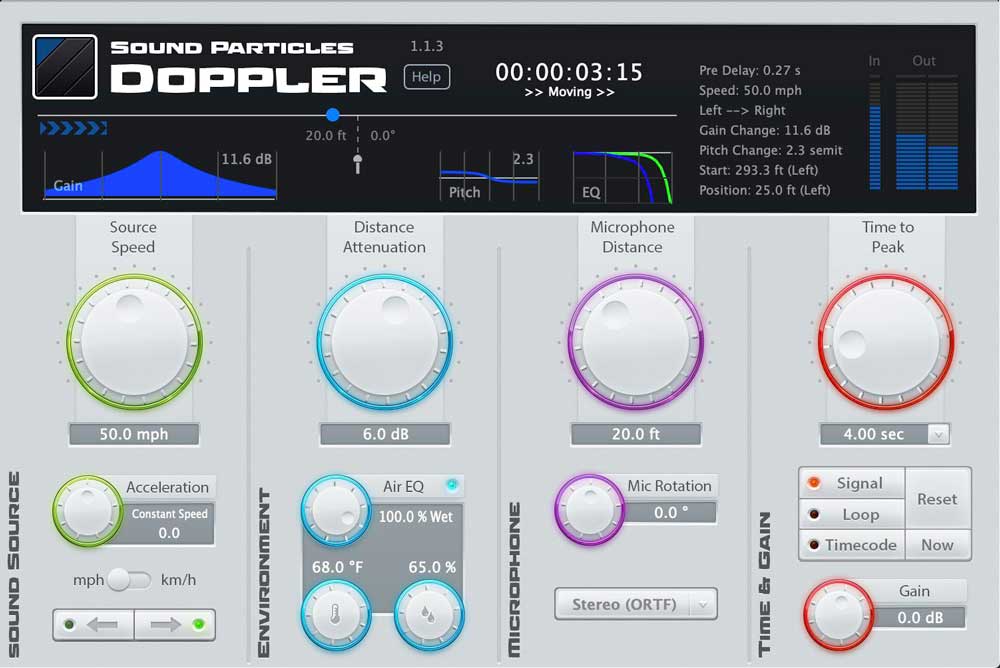 Plugin Sound Particles Doppler