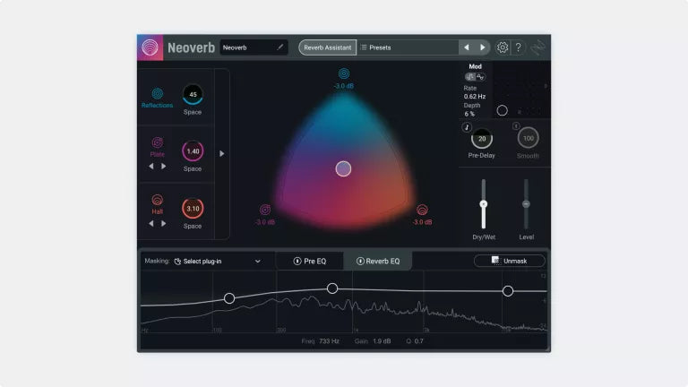 Plugin iZotope Neoverb