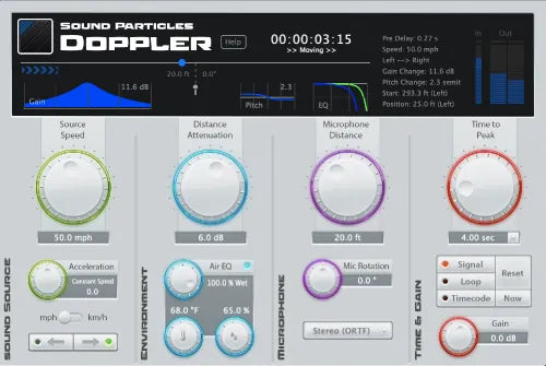 Interfaz del plug-in Doppler de Sound Particles