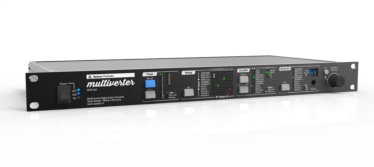 Appsys MVR-64 mkII Multiverter, vista frontal en perspectiva