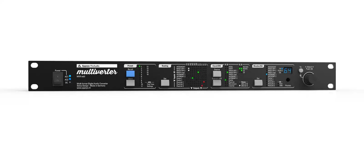 Appsys MVR-64 mkII Multiverter, panel frontal
