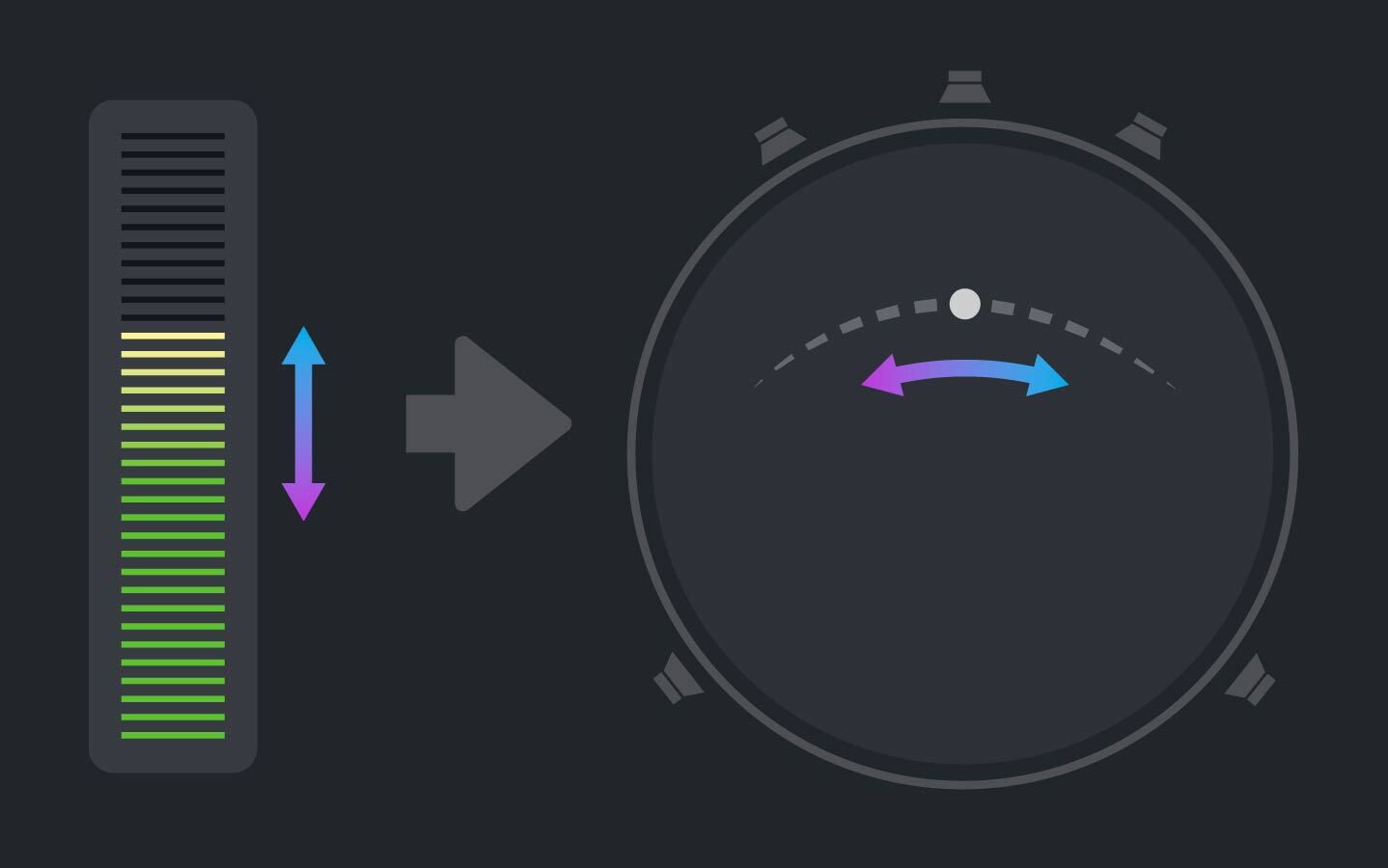 Sound Particles Energy Panner