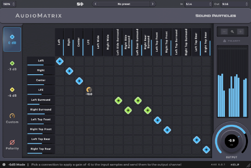 Sound Particles AudioMatrix