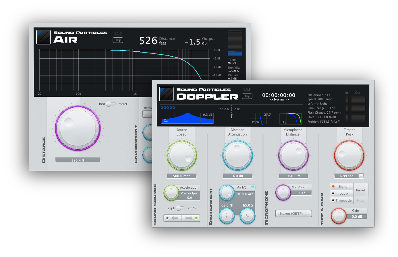 Sound Particles Doppler + AIR