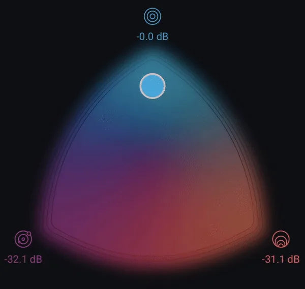 Plugin iZotope Neoverb